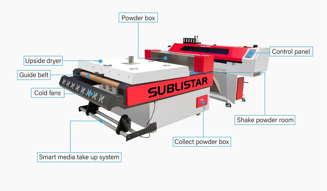 1.2m Industrial Dtf Film Large Format Printing Machine