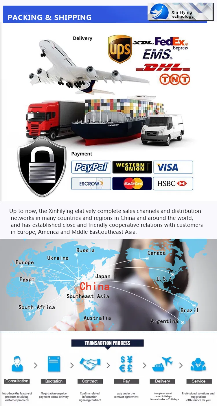 1.3m/1.6m/1.8m/1.9m I3200 Home Textile Printing to Fabric Digital Sublimation Printer Machine on Clothes