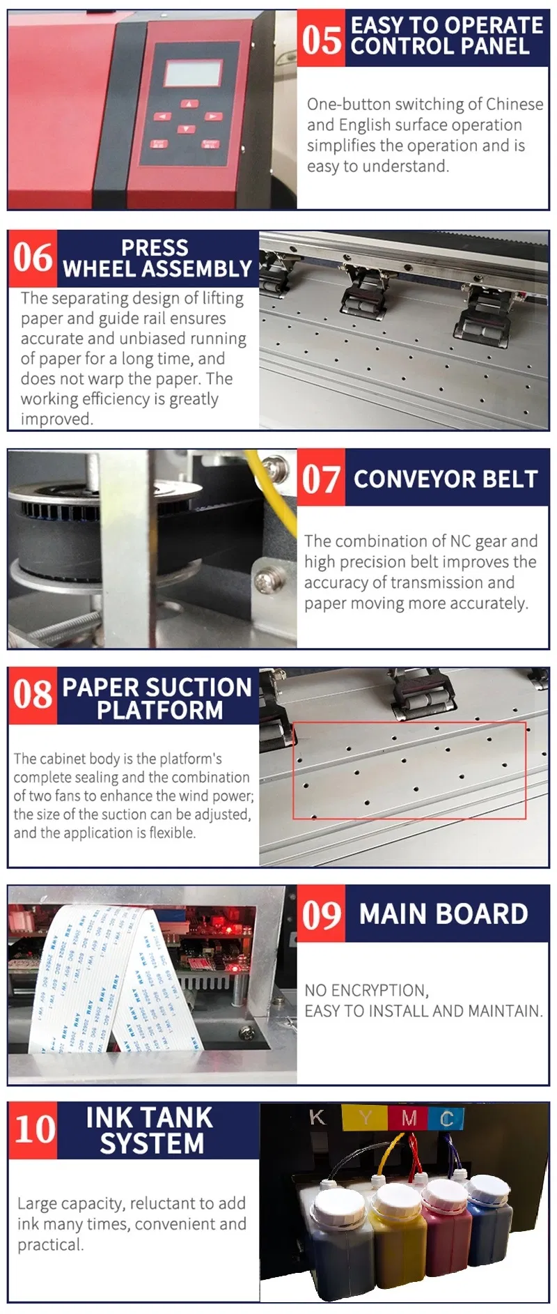 1.6m 5feet Eco Solvent Printer Vinyl Printing Machine Price