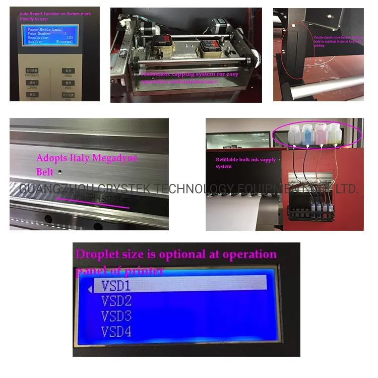 1.8m China Inkjet Indoor Outdoor F1080 Dx5 1440dpi Canvas Vinyl Banner Eco Solvent Printer Machine