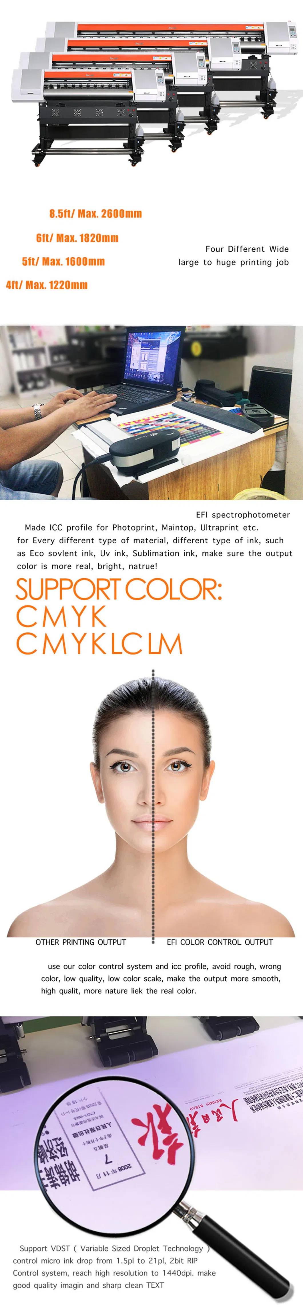 1.8m Large Format 1440 Dpi Dx7 Print Head Flex Plotter