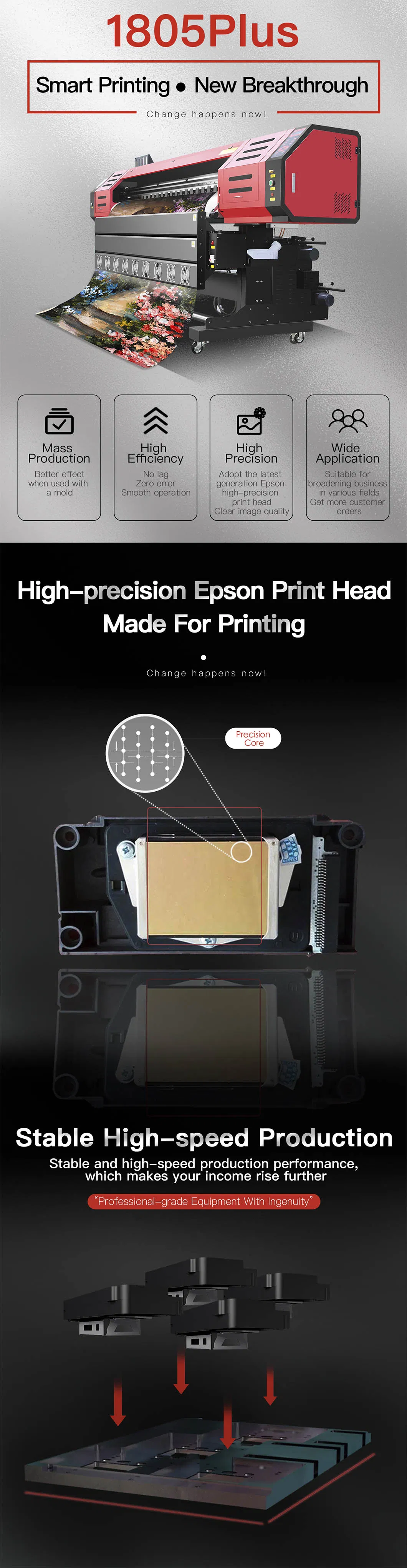 1440*1440dpi Indoor and Outdoor Advertisement Printing 1.6/1.8/3.2 Meters Sticker Printer