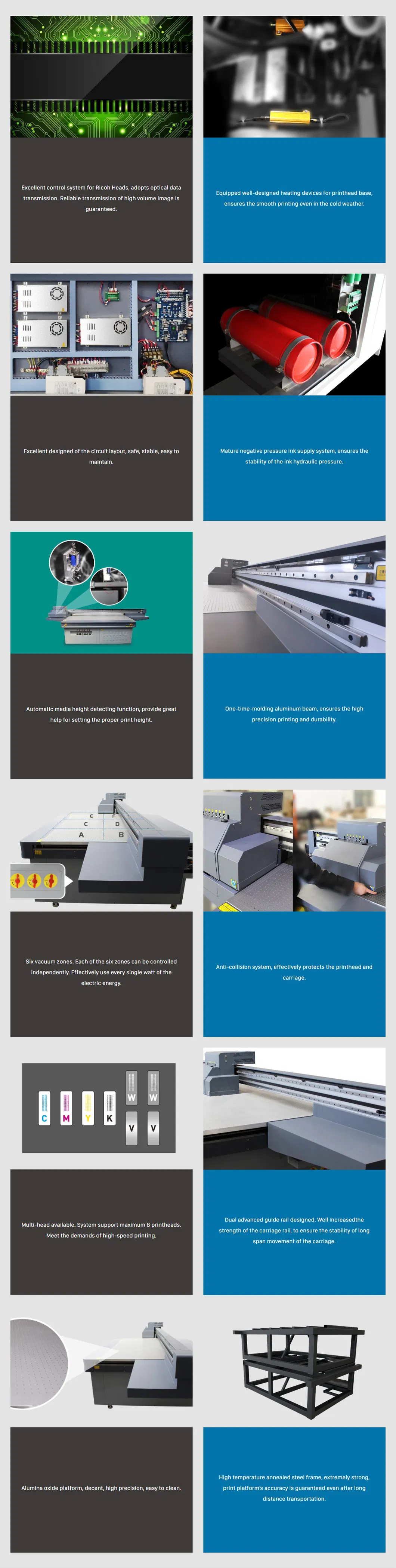 2.5X1.3m UV Flatbed Printer Fb-2513r with UV Ink Gen5 Printhead