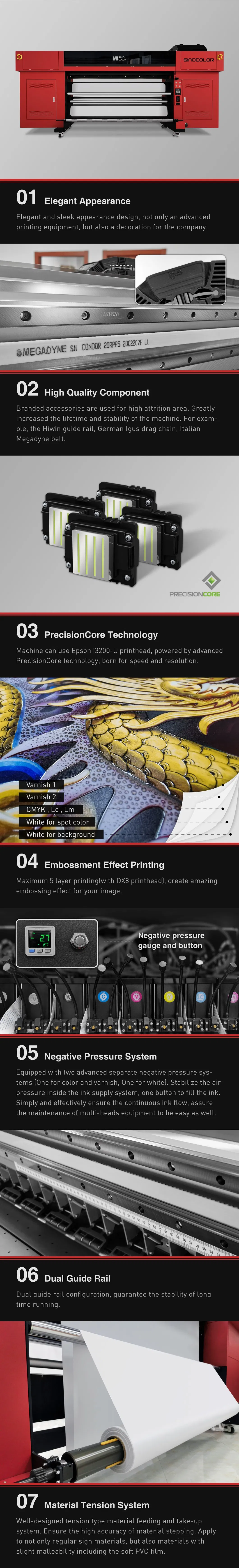 2m 3.2m High Resolution Industrial UV Roll to Roll Printer with I3200 Gen5 Printing Backlit Film