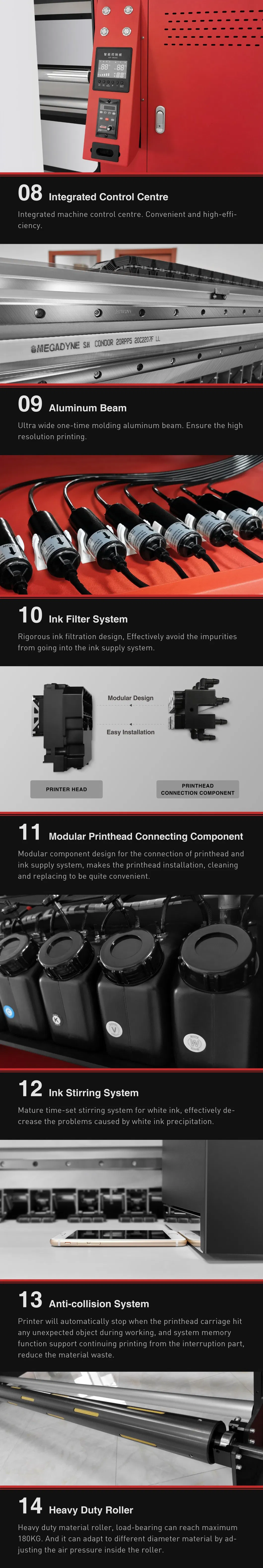 2m 3.2m High Resolution Industrial UV Roll to Roll Printer with I3200 Gen5 Printing Backlit Film