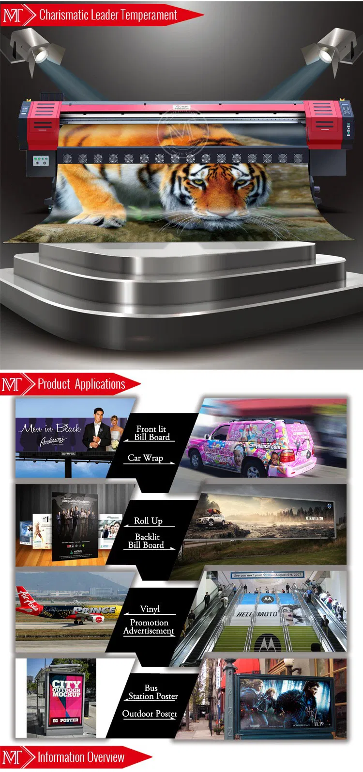 3.2m Dx5 Eco Solvent Printer Inkjet Printer for 1440*1440dpi Resolution