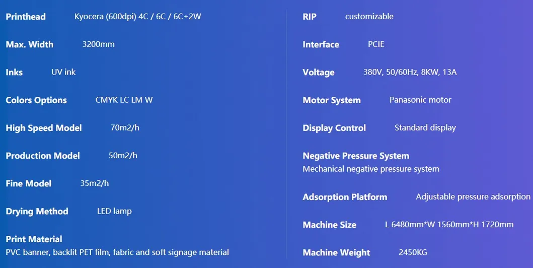 A388 3200mm PVC Banner, Backlit Pet Film Graphics Advertising Printing Machine