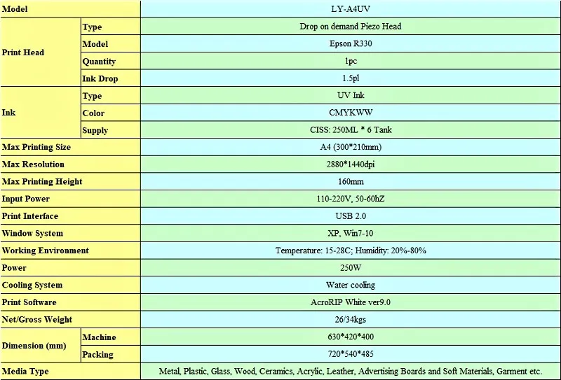 A4 UV Flatbed Printer for Phone Case, Cup, Bottle, Balls, Pen, Candle