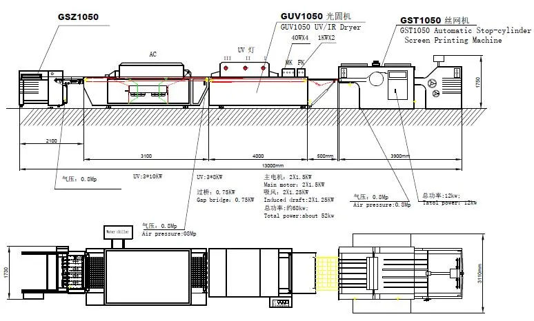 Automatic Rotary Screen Printing Machine