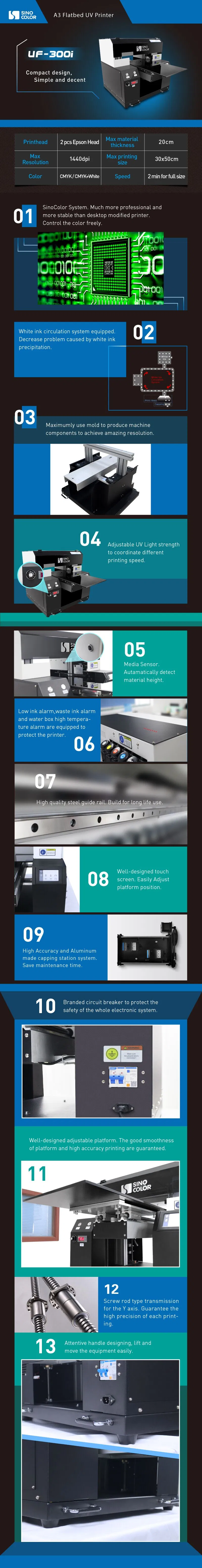 China Best Selling A2a3 Two Heads 3D Effect UV Dtf Film Golf Bottle Pen Glass Printer with White Ink Circulation Function