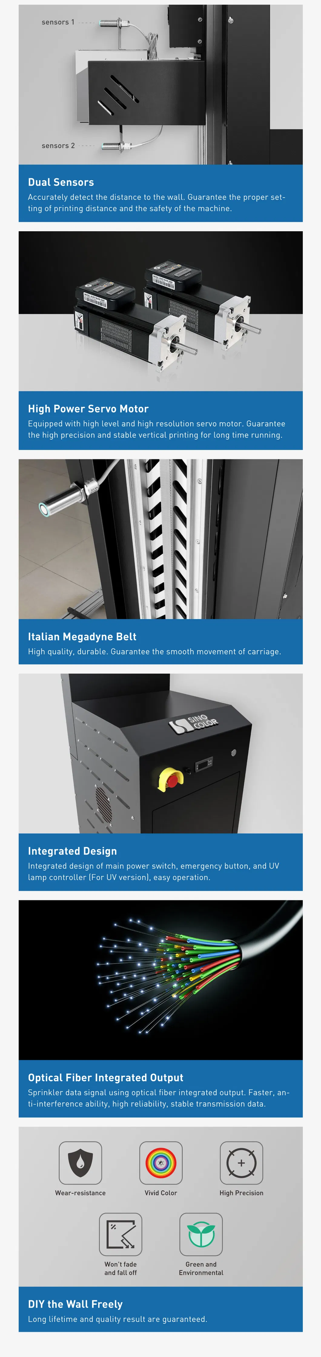 China Hot Sale 300*200cm Two Epson Heads 1440 Dpi 3D Wall Printing Machine Vertical Printer for Outdoor and Indoor Printing