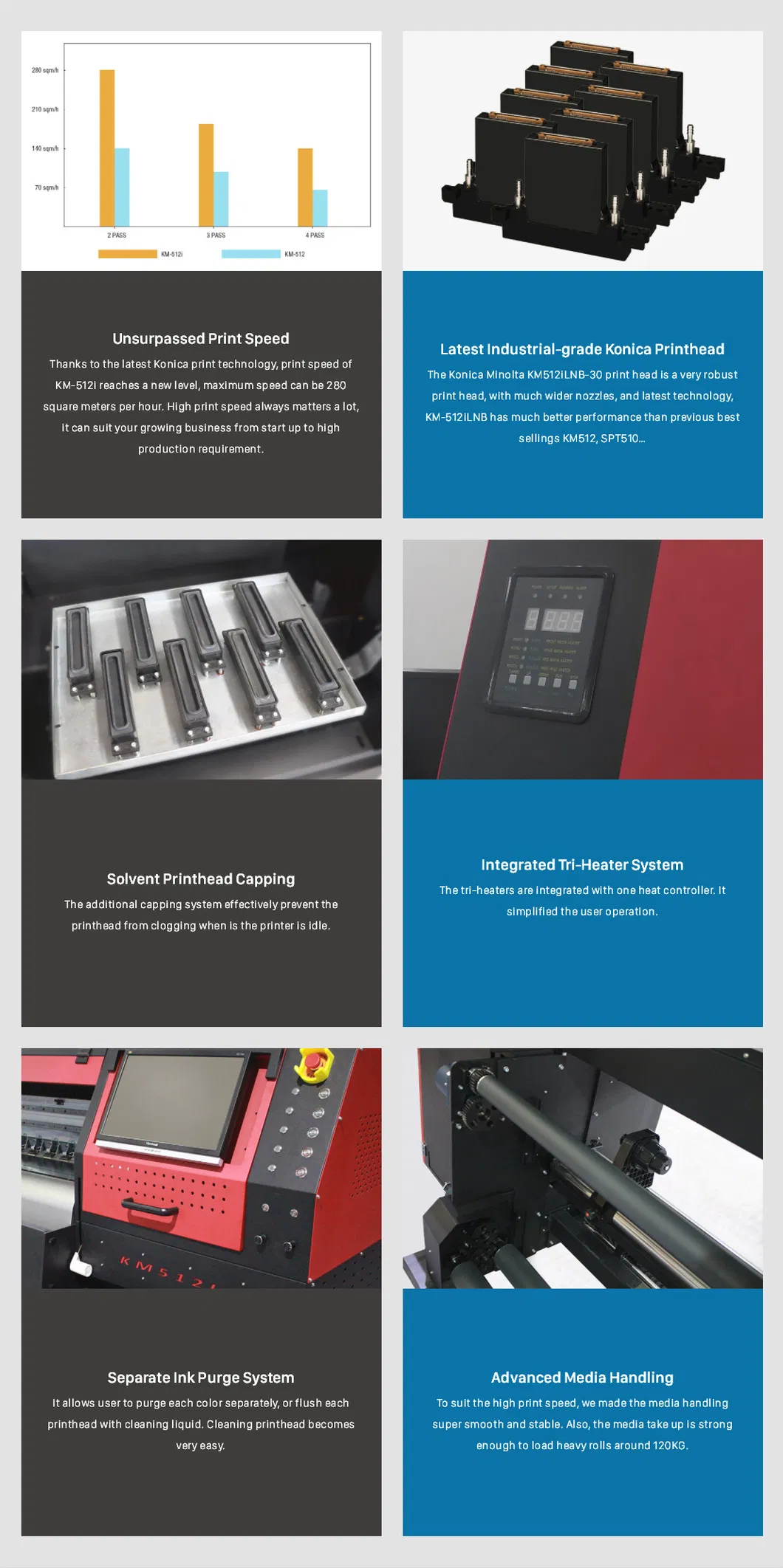 China Manufacturer 320cm 4/8 Km-512I Heads Large Format Banner Printer Bulk Ink System for Outdoor Printing