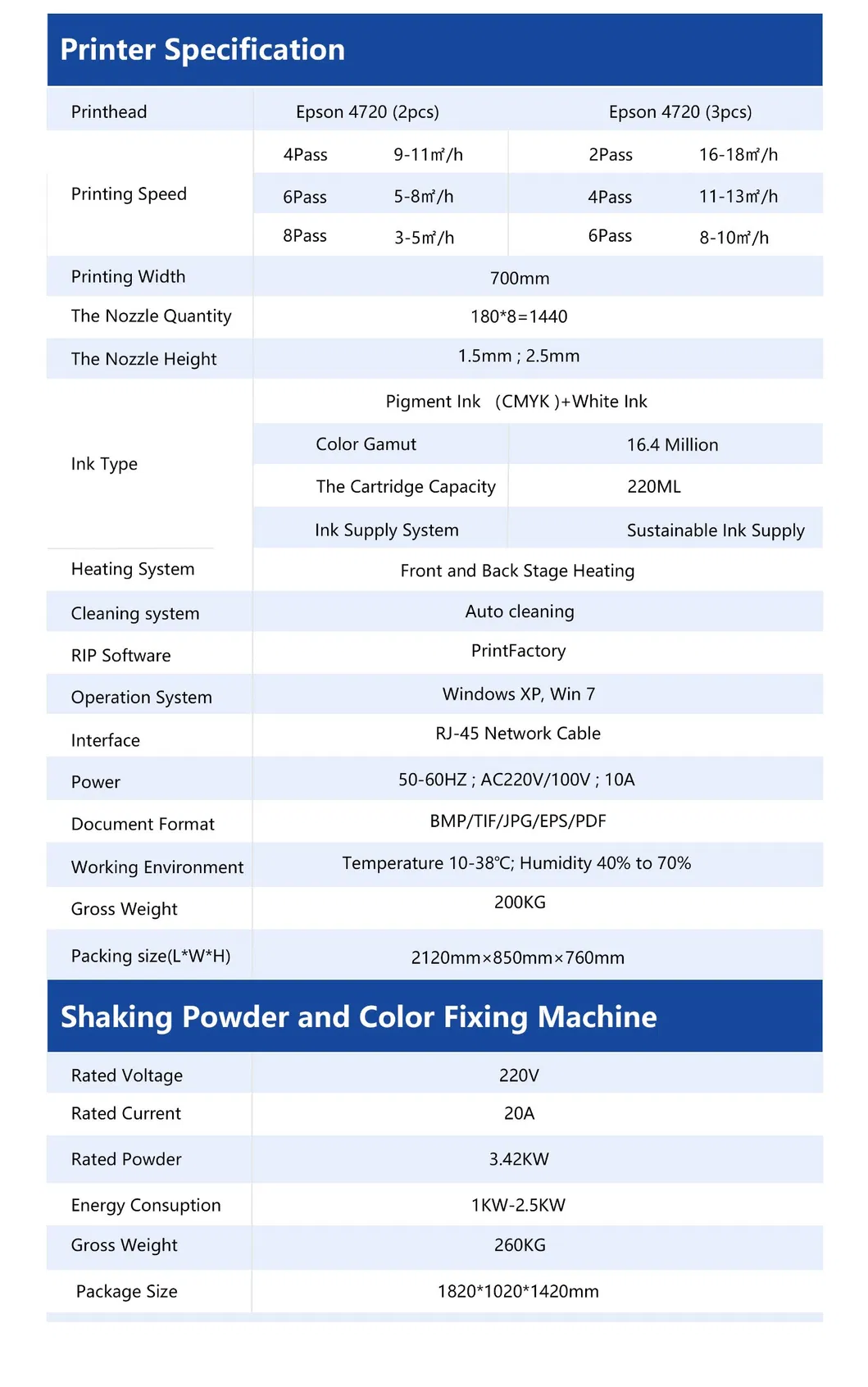 Cotton Fabric Digital Inkjet Printer for T-Shirt Heat Press Pet Film Digital Printing Machine