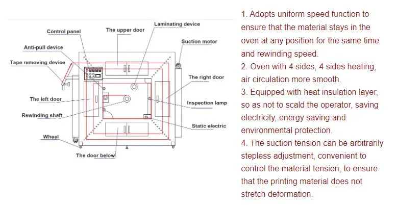 Customizable Printing Stencil - Serigrafia Aluminum Screen Printing Frame with Mesh