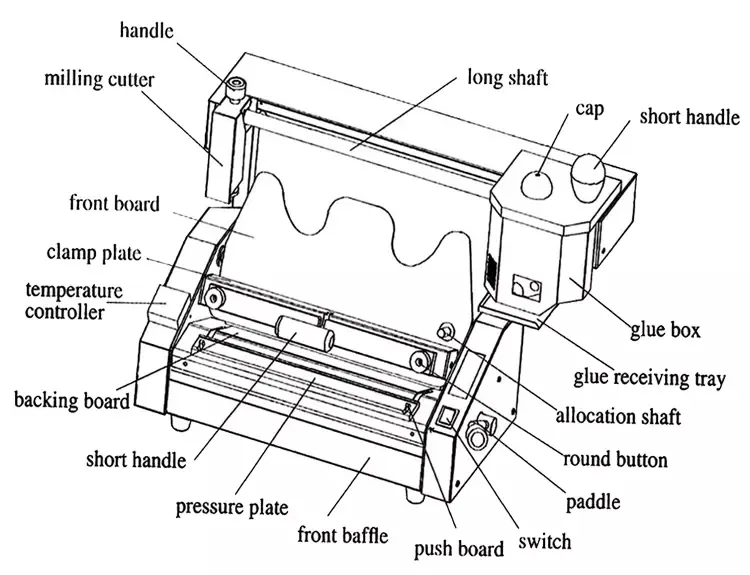 Deli 3872 Manual Comb Binding Machine Office Financial Binding Machine 21 Holes 425 Pages Binding Thickness