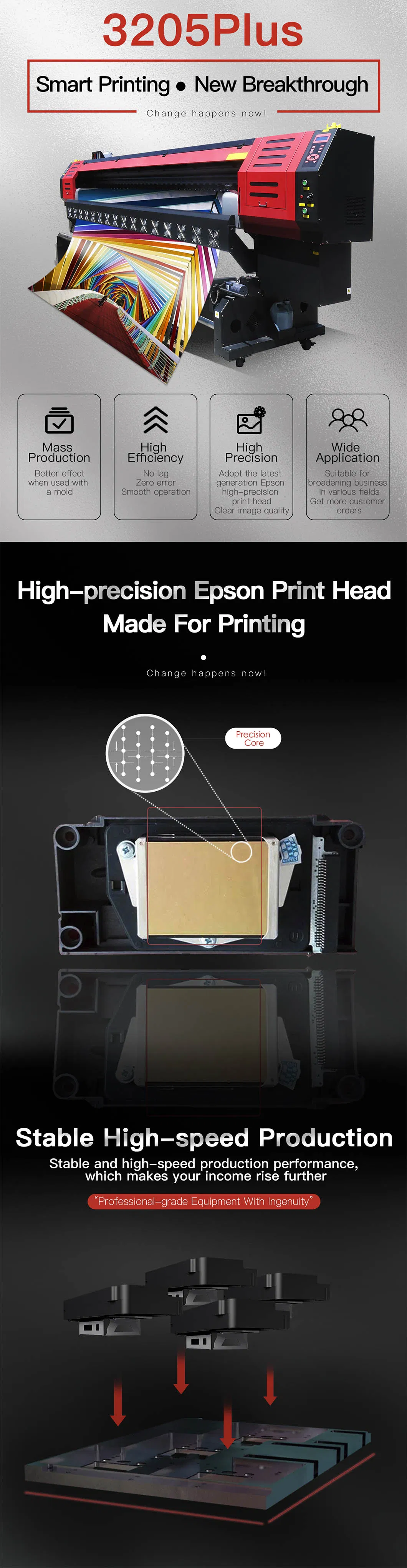 Digital Eco Solvent Printer with Epson Dx5 Printhead 1440*1440dpi, 3.2m