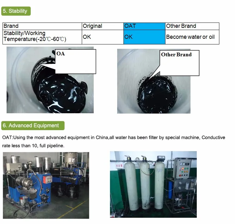 Duplo DC14 Digital Duplicator Ink