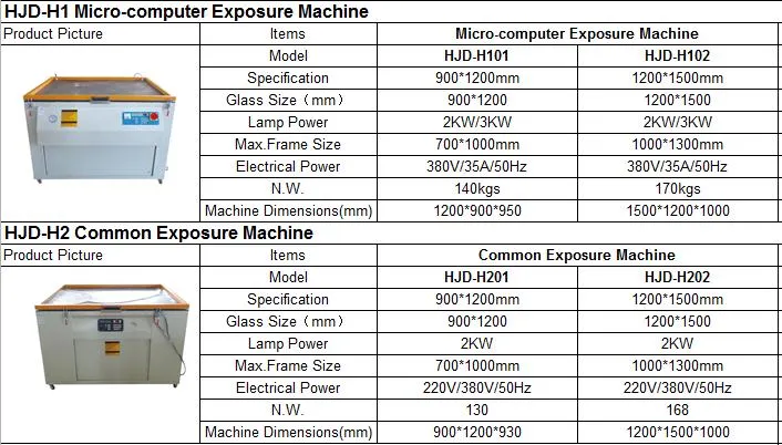 Exposure Machine for Screen Printing Sale