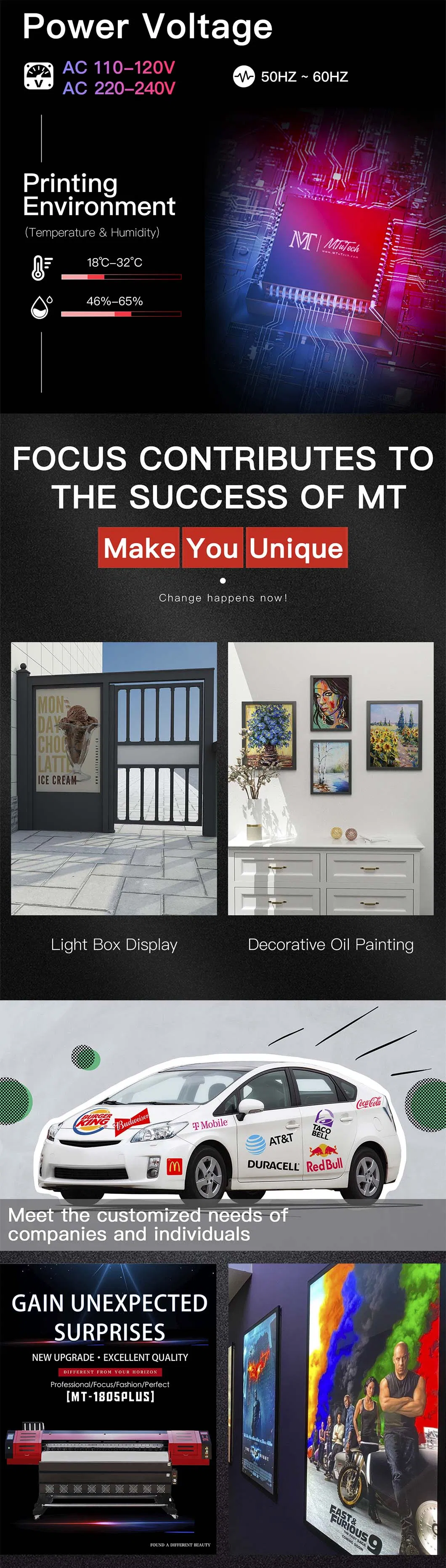 Factory 1440*1440dpi Roll to 1.6/1.8/3.2 Meters Advertising Banner Printer Mt-1805plus