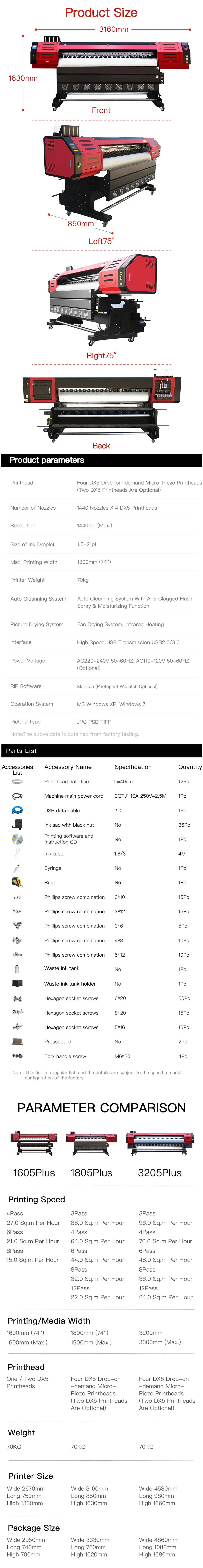 Factory 1440*1440dpi Roll to 1.6/1.8/3.2 Meters Advertising Banner Printer Mt-1805plus