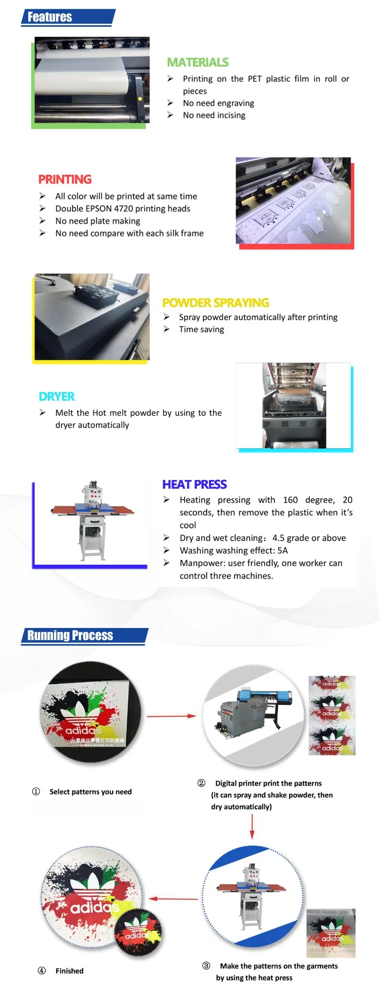 Factory Sale Hoson Board New Generation 60cm Digital Dtf Powder Machine Dtf Suitable for Any Fabric