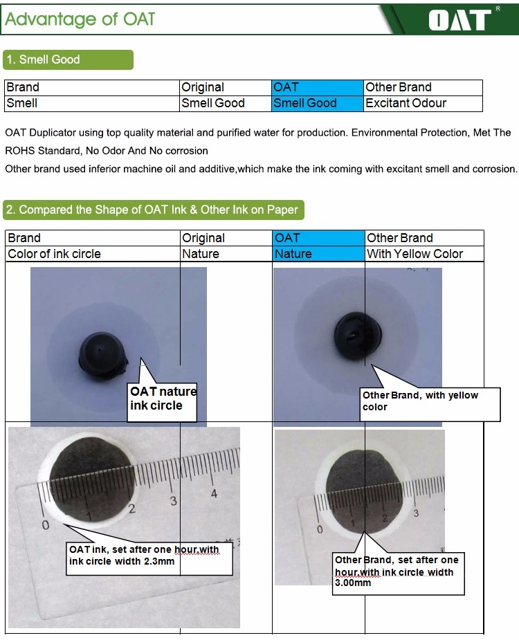 Gestetner Hq90 Digital Duplicator Ink