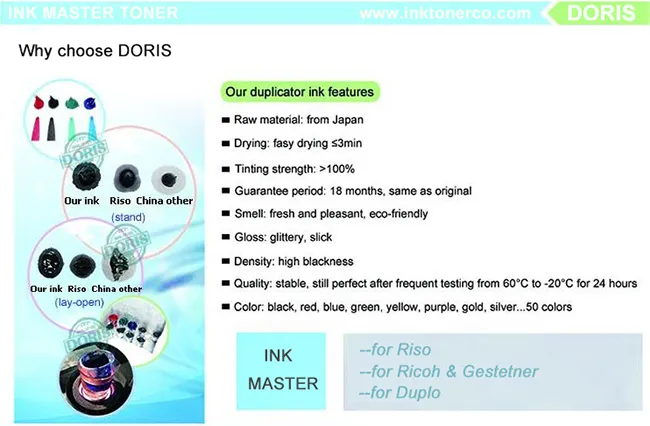 Gr Ra RC Red Color Duplicator Ink Master for Riso Printing