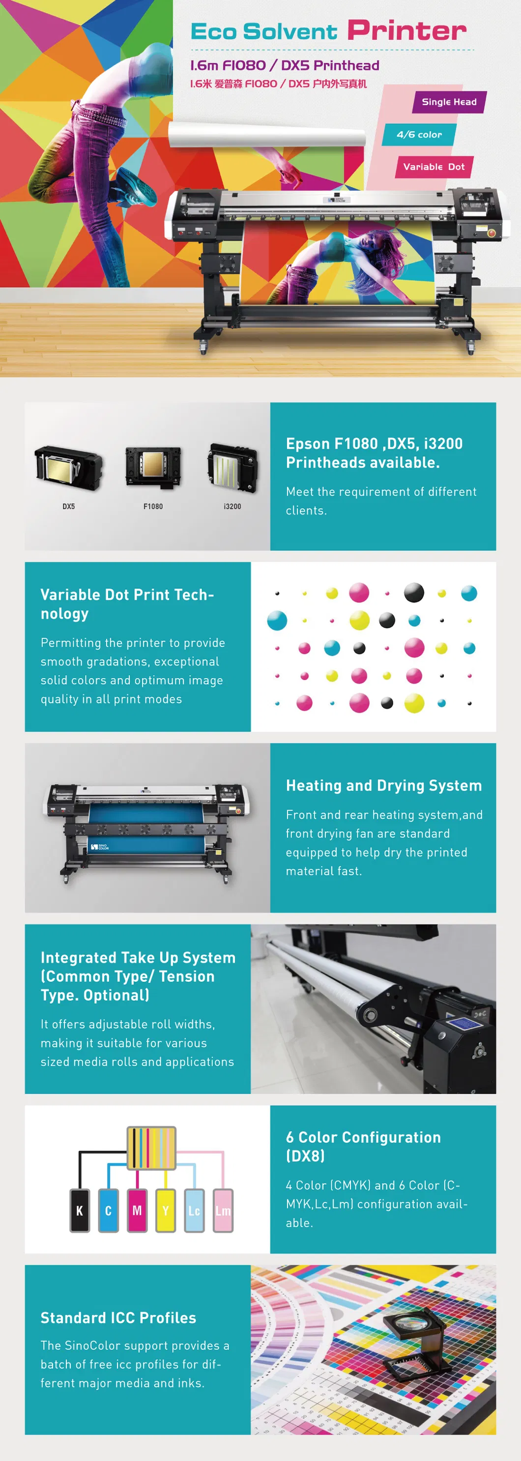 Hot Sale 1.6m 5feet Small Size Vinyl Sticker Billboard Eco Solvent Printer with Single Dx5 I3200 F1080 Heads