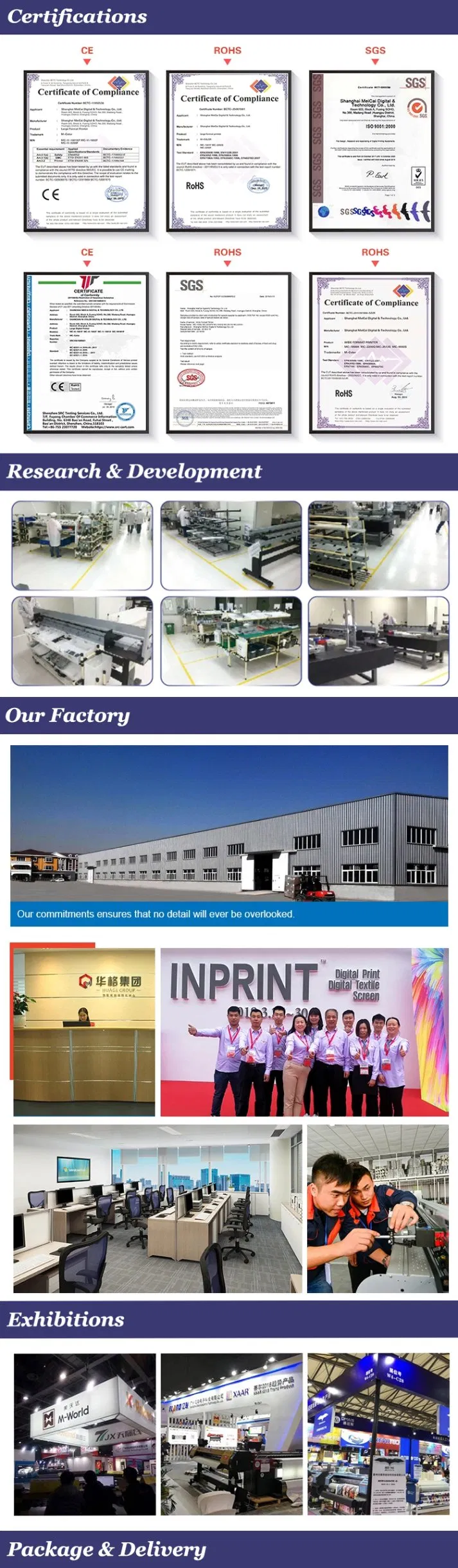 Hot Sale R1coh Gen5 Printhead High Speed 3.2m Vinyl Wrap Printer UV Roll to Roll Ink Jet Film