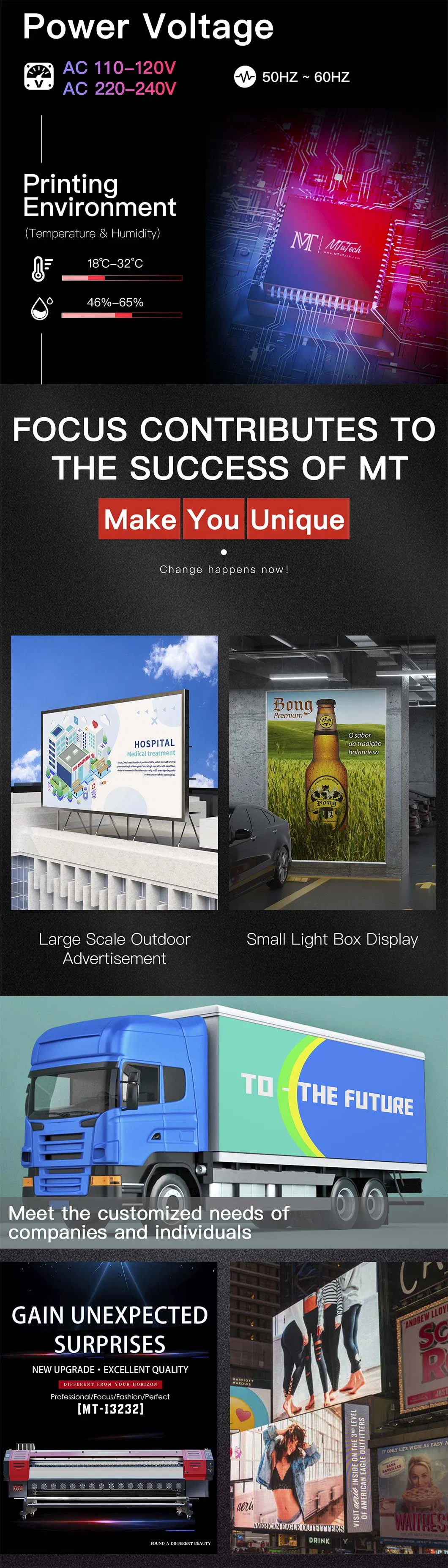 I3200 Eco Solvent Printer 3.2m with Epson Printhead Higest Resolution 1440*1440dpi