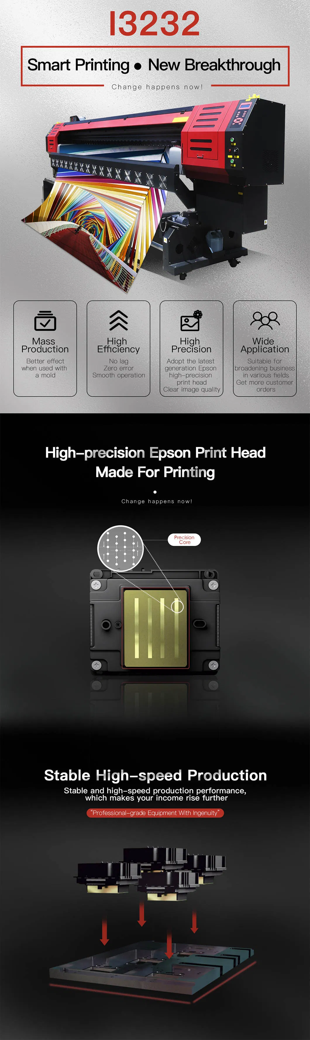 I3200 Eco Solvent Printer 3.2m with Epson Printhead Higest Resolution 1440*1440dpi