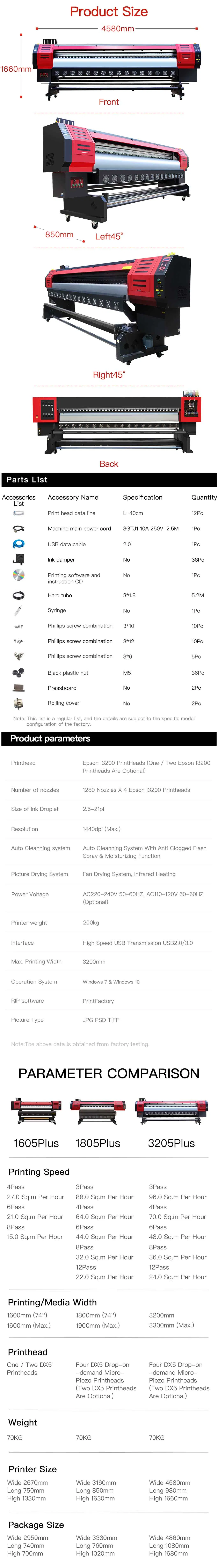 I3200 Eco Solvent Printer 3.2m with Epson Printhead Higest Resolution 1440*1440dpi