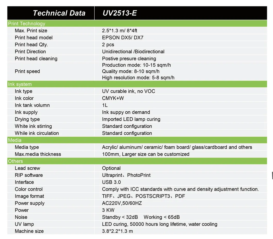 Industrial Large Format UV LED Inkjet Printer