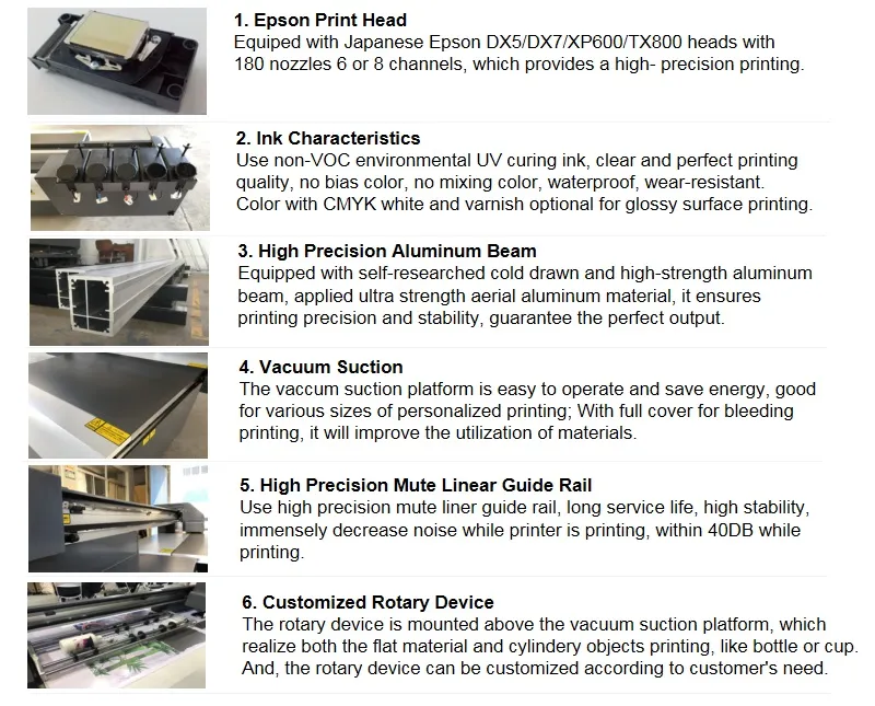 Industrial UV Digital Flatbed Printing Machine Yc6090