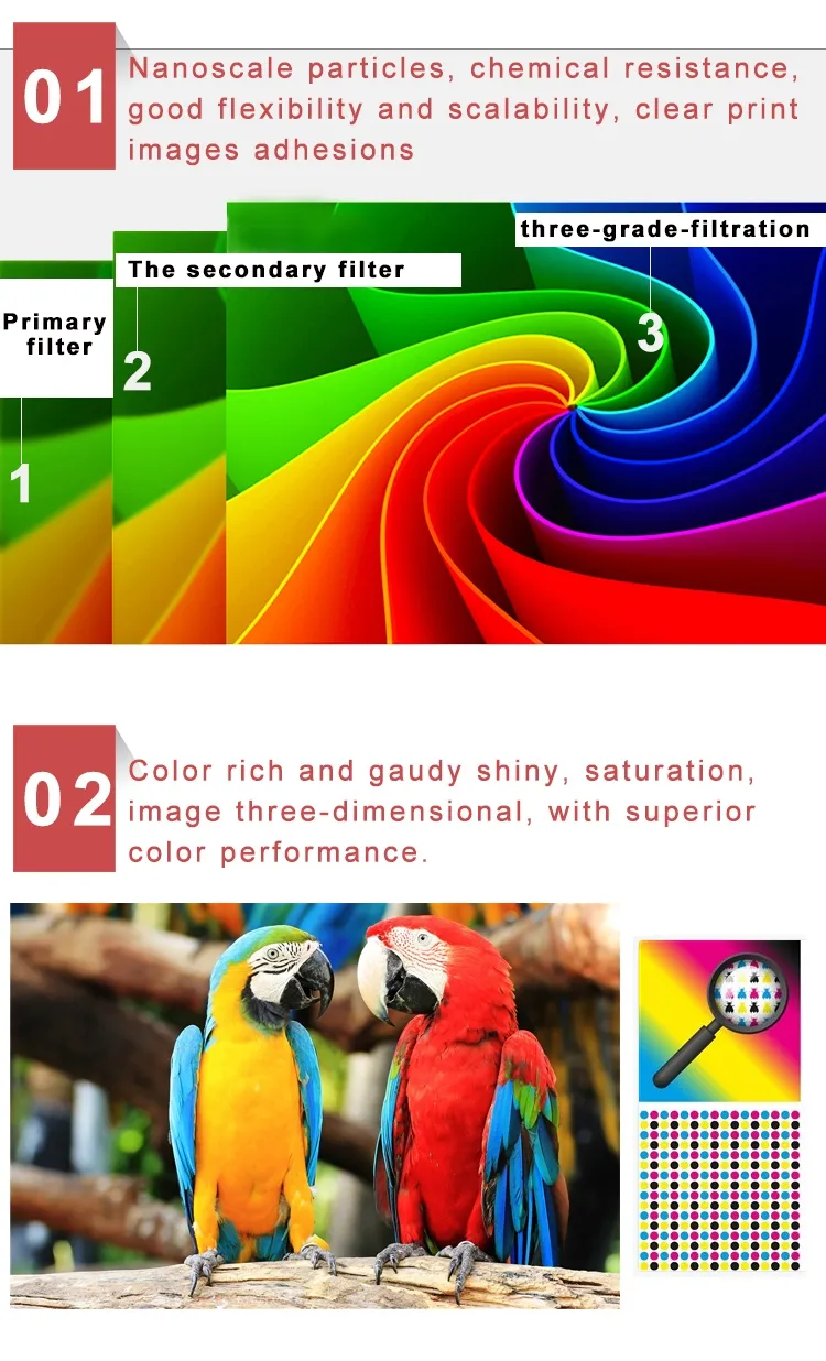 LED UV Curable Ink /Soft Ink for Ricoh Gen4 Gen5 Printhead Printer