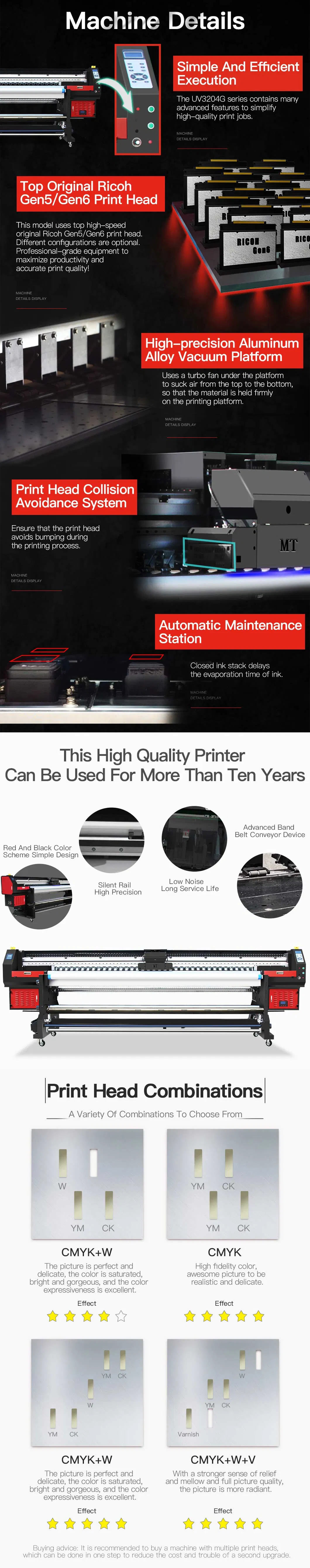 LED UV Digital Printer with Ricoh Gen5 3.2 Width Format with 1440*1440dpi Resolution