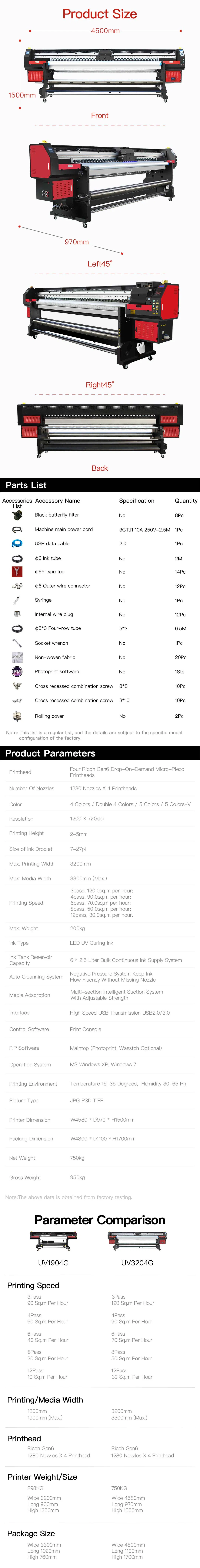 LED UV Digital Printer with Ricoh Gen5 3.2 Width Format with 1440*1440dpi Resolution