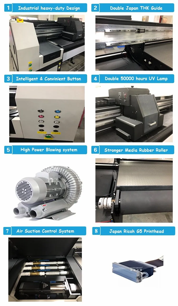 Lowest Price R1coh Gen5 Head High Speed 1.6m 1.8m 2.2m 3.2m Car Stickers Label Roll to Roll UV Inkjet Machine