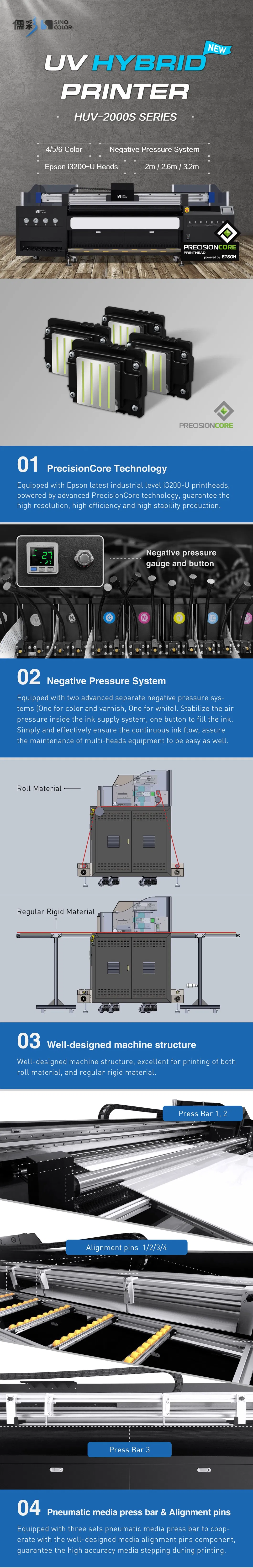 Modern Design Advanced 2/4 I3200-U Heads 2m Large Format Banner Vinyl PVC Board UV Flatbed and Roll Printer with White Ink Circulation and Stirring System