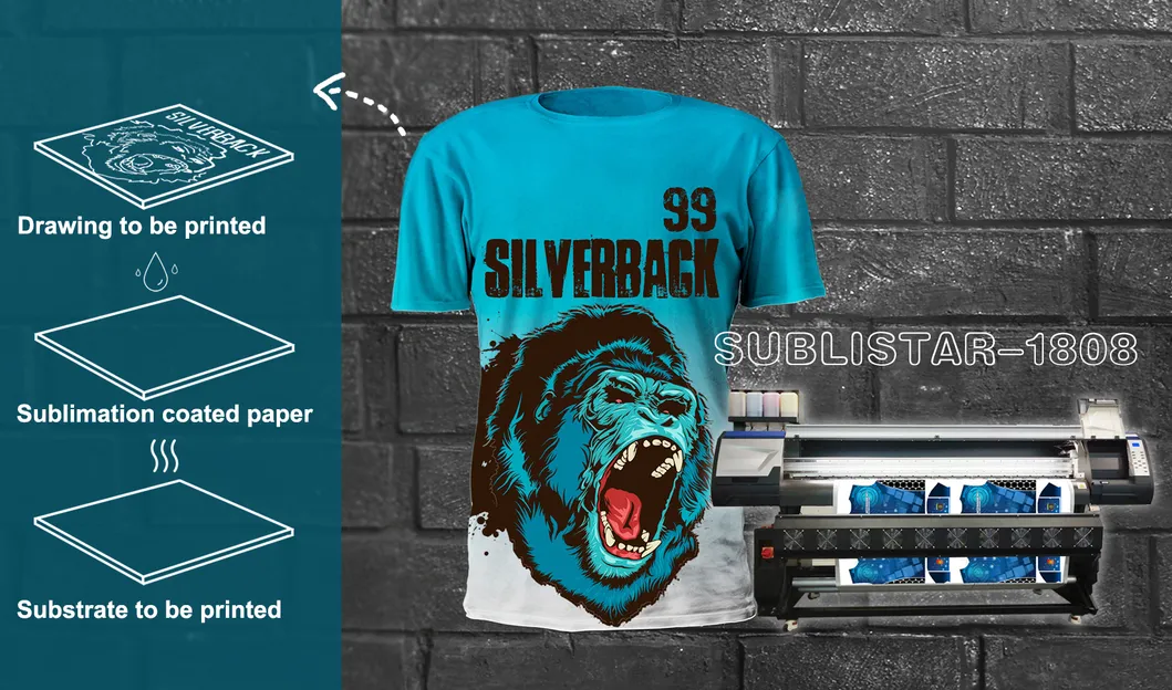 Multi-Color Top Selling Digital Textile Sublimation Printer for Fabric