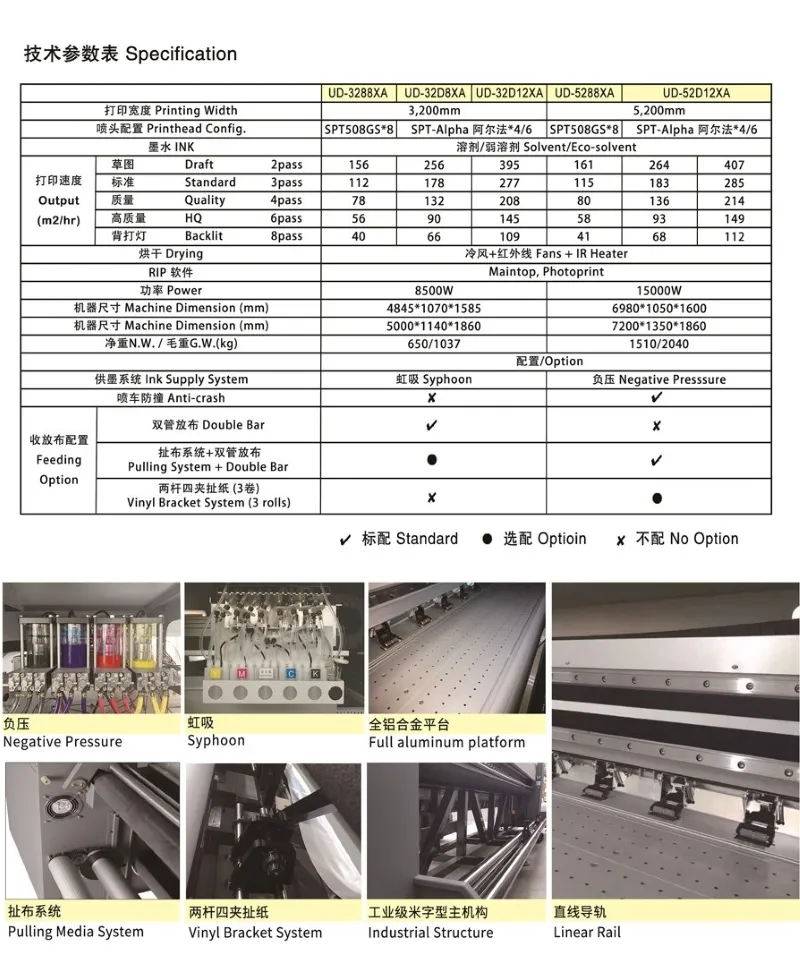 Phaeton Sticker Vinyl Printer Ud-3288xa with Spt508GS Print Head