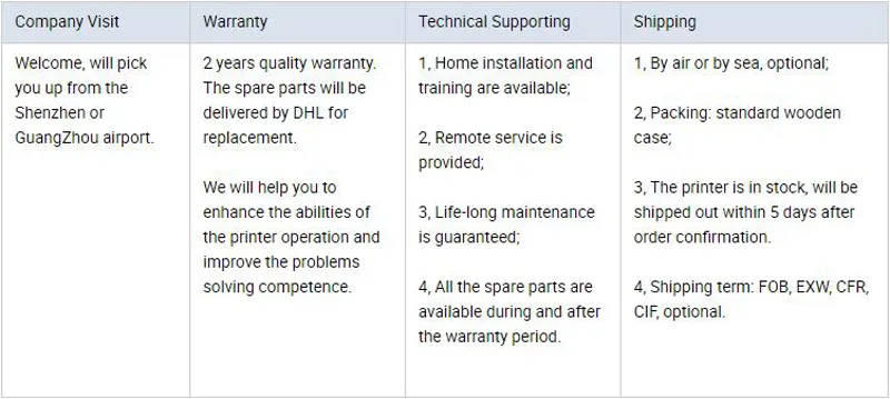 Phaeton Sticker Vinyl Printer Ud-3288xa with Spt508GS Print Head