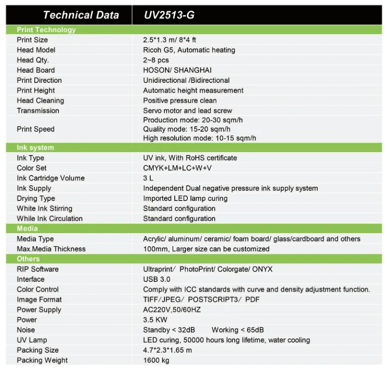 Printing Machine Manufacturer UV Inkjet Digital Industrial Printer 2513