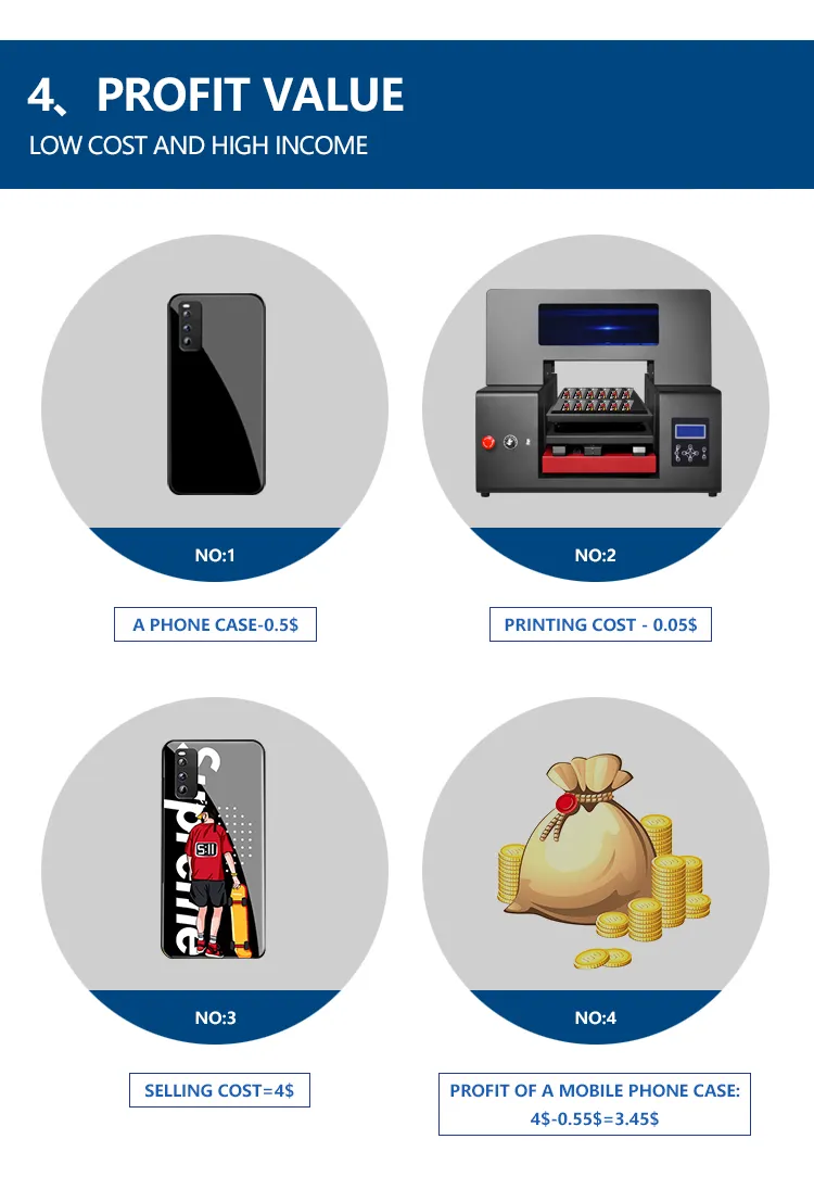 Refinecolor Automatic and Multicolor A3 UV Printer for Pen, Mobile Phone Shell, Disk, Golf Ball, Metal