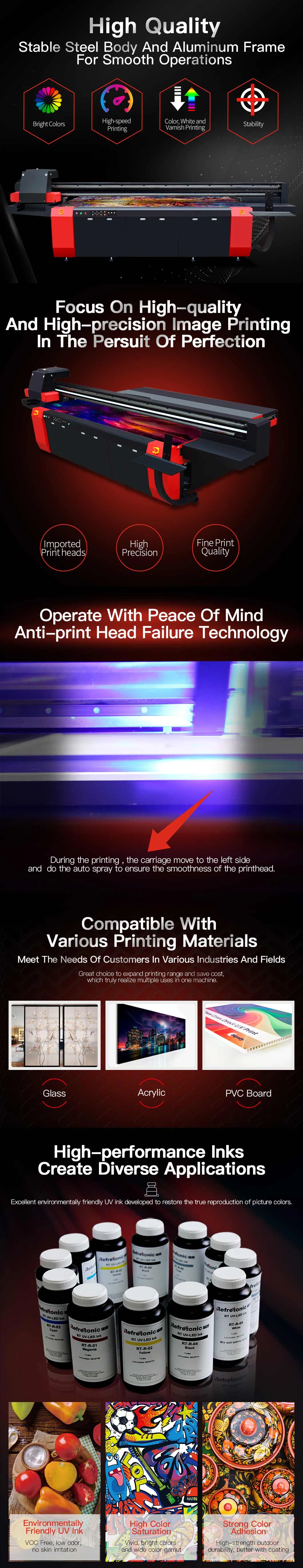 Refretonic Digi Industrial Machine Body Individual Ink Purging Cheapest UV Flatbed Printer