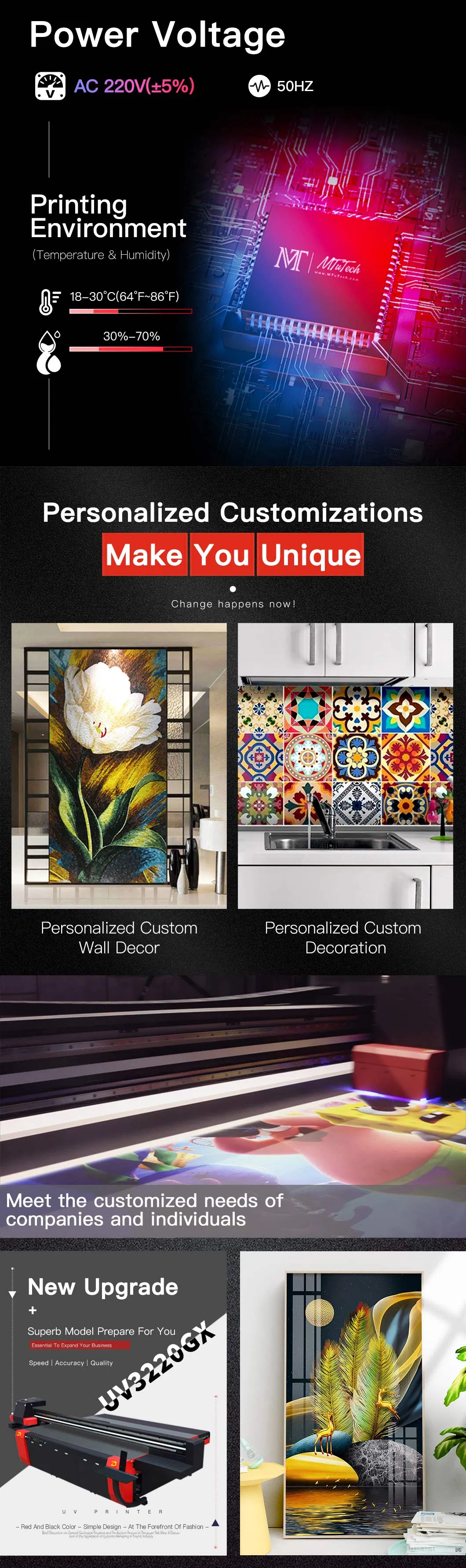 Refretonic Digi UV Lamp Power Control Advertising Glass Printing Machine Digital