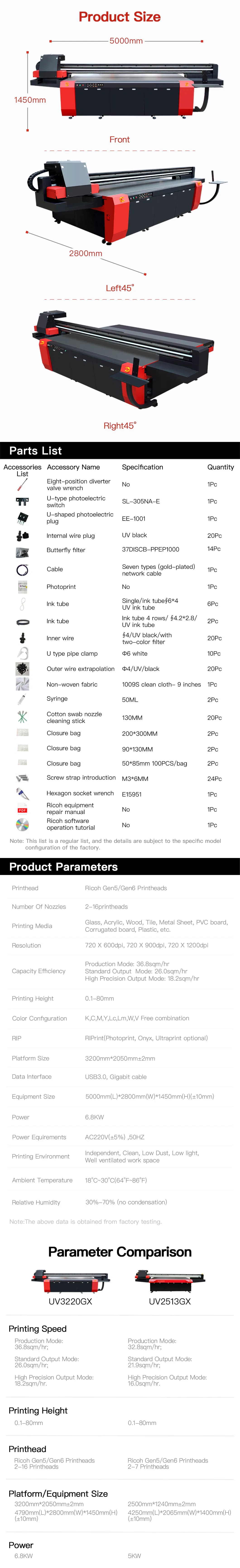 Ricoh Gen5/6 720*1200dpi Digital Corrugated Plastic Printer OEM Mt-UV3220gx