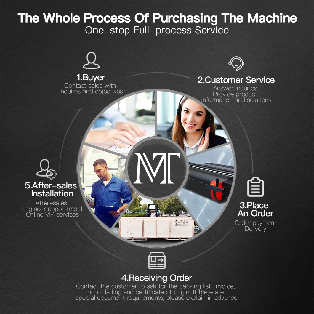 Ricoh Gen5/6 720*1200dpi Digital Corrugated Plastic Printer OEM Mt-UV3220gx