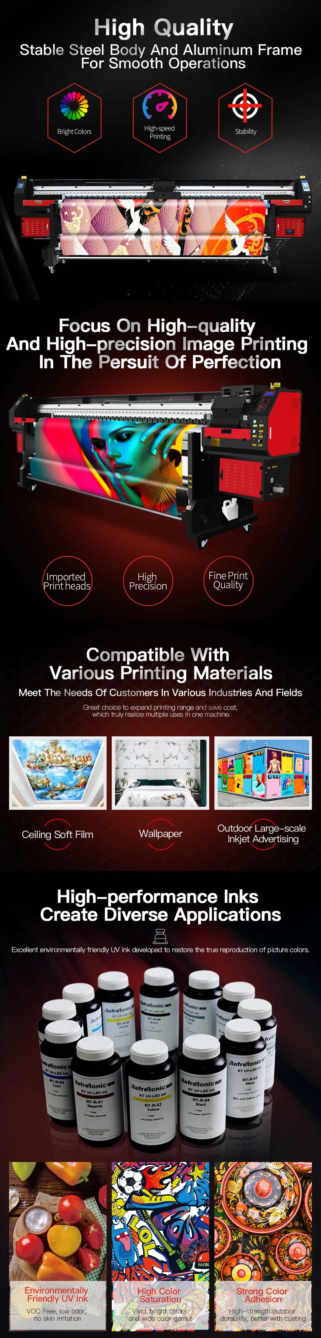 Roll to 120sqm/H Mt 1.8/1.9/3.2 Meters Wide Format Banner UV Printer