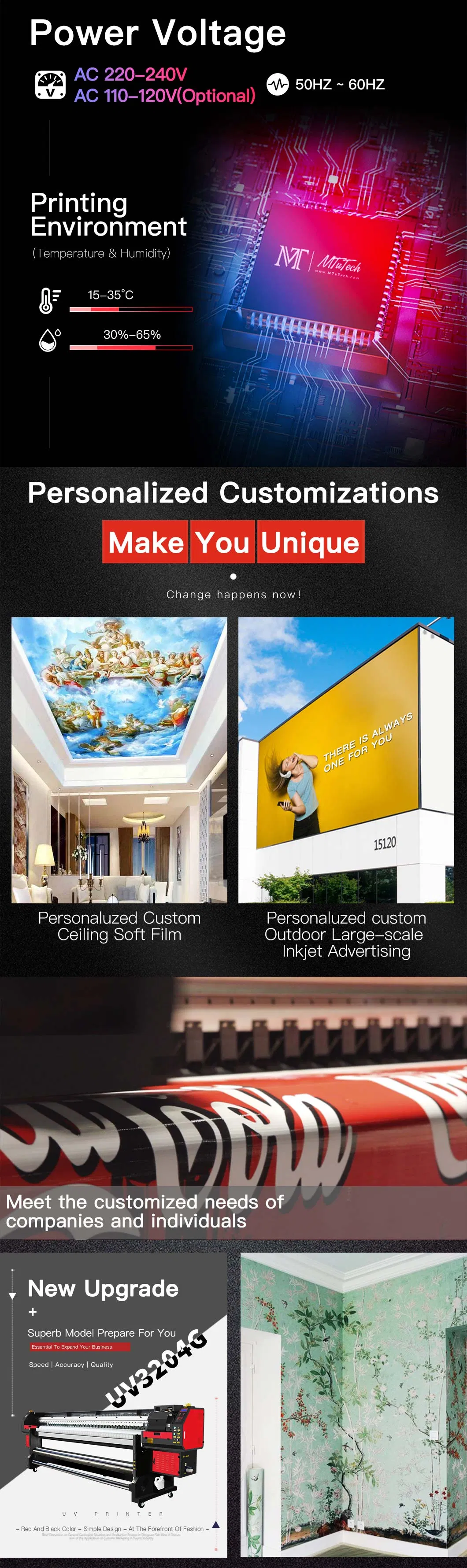 Roll to 120sqm/H Mt 1.8/1.9/3.2 Meters Wide Format Banner UV Printer